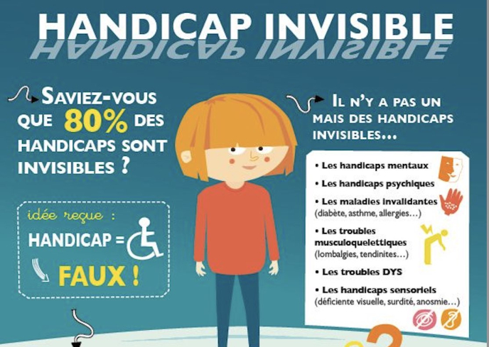 Qu'est-ce que le #handicap invisible ? 🤔